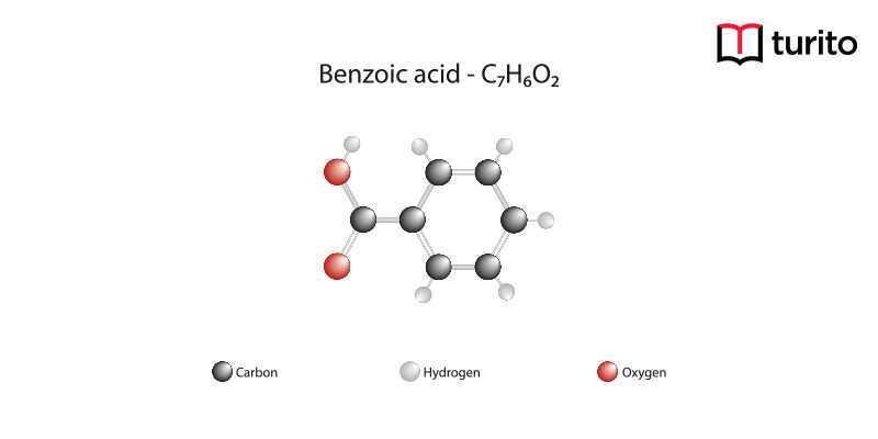 Benzoic acid