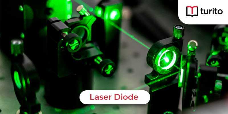 Laser Diode: