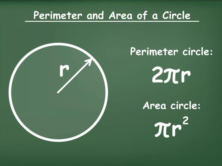 area of circle formula