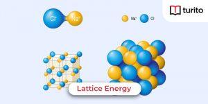 Lattice Energy