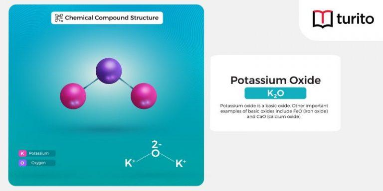 Potassium Oxide