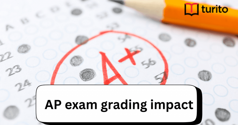 AP exam grading impact